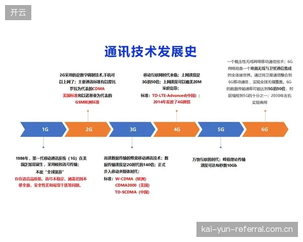 全球社交媒体用户数量已超46亿，庞大的用户基数为体育营销的数字化转型提供了底层支撑